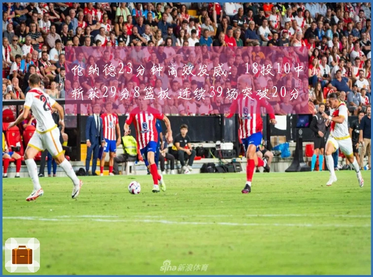 伦纳德23分钟高效发威：18投10中斩获29分8篮板 连续39场突破20分